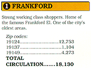 Frankford 
- 18,130 Total Circulation