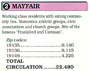 Mayfair 
- 22,480 Total Circulation