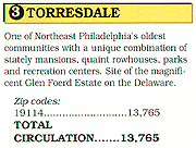 Torresdale 
- 13,765 Total Circulation