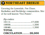 Northeast Breeze 
- 20,900 Total Circulation